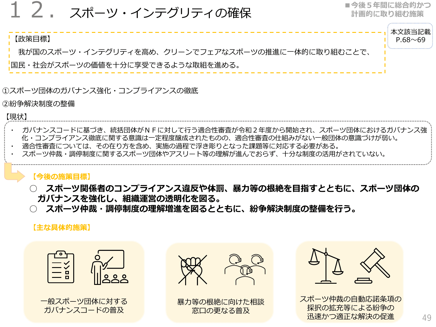第3期スポーツ基本計画（概要）