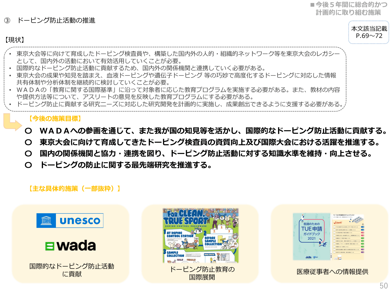 第3期スポーツ基本計画（概要）