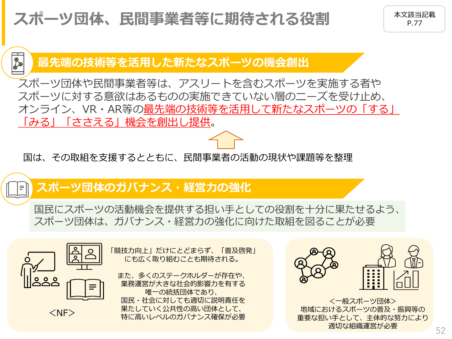第3期スポーツ基本計画（概要）