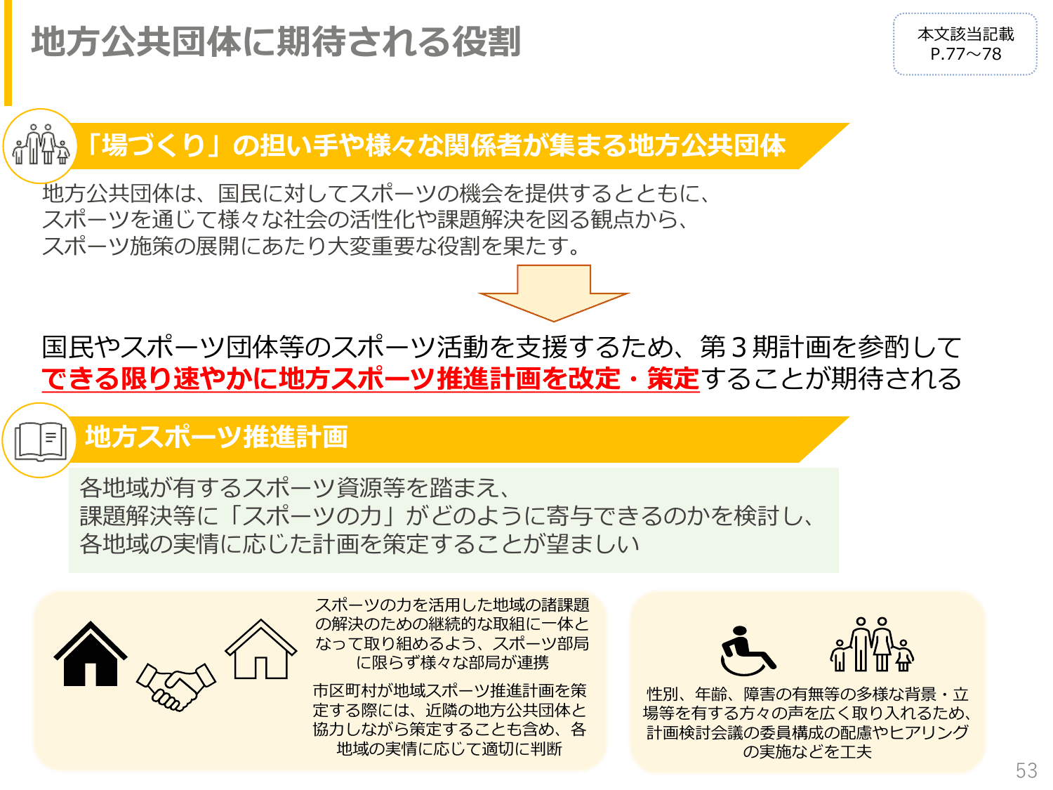 第3期スポーツ基本計画（概要）