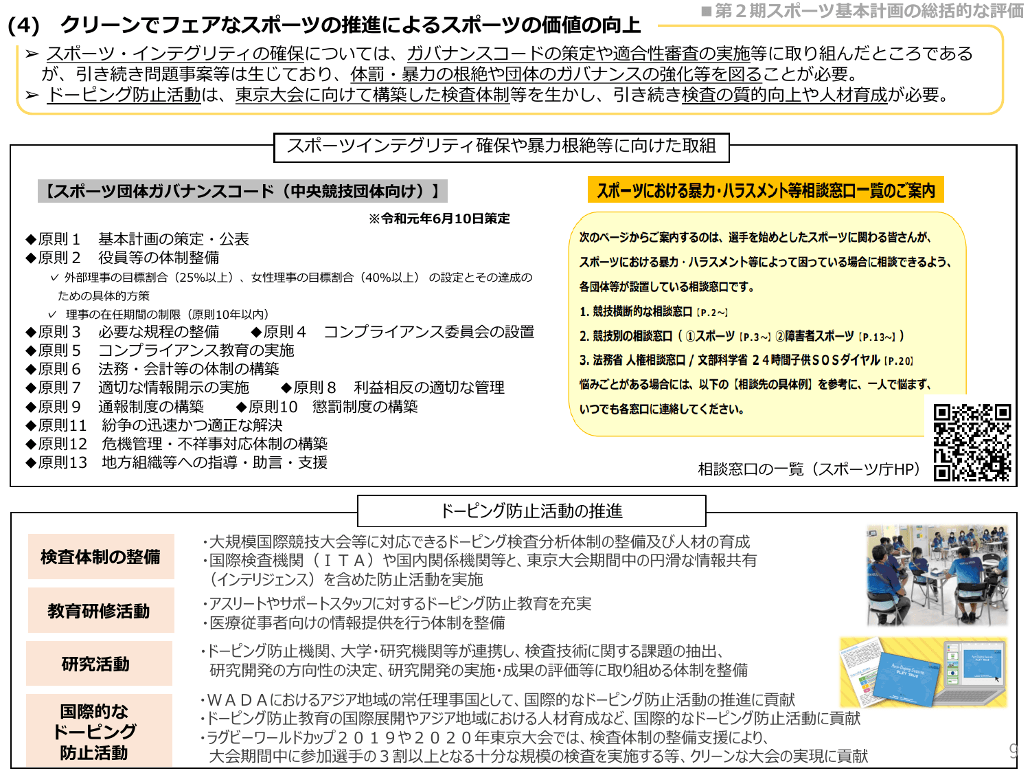 第3期スポーツ基本計画（概要）