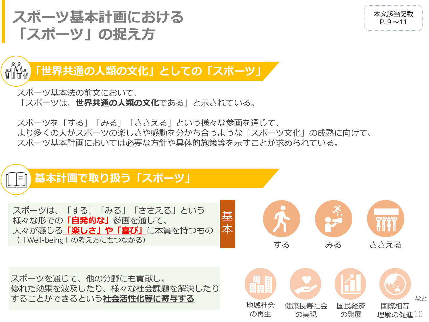 第3期スポーツ基本計画（概要）